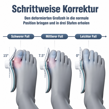Relifix™ Hallux Korrektor Pro